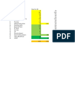 22 02 2016 Shuttering Work Rate Analysis