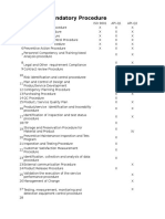 Mandatory Procedure ISO9001, APIQ1, APIQ2