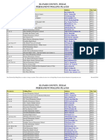 Permanent Polling Places List 02162016