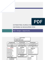 Estimating Hurdle Rates I: Defining & Measuring Risk