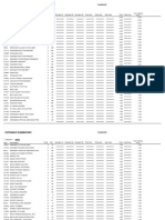 Potranco Elementary: (Updated)