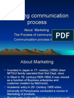 Marketing Communication Process