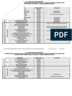 ICT Computer Hardware Servicing CG