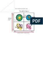 BCG Matrix