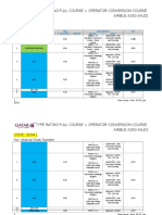 Type Rating Full Course + Operator Conversion Course Airbus A350 (Hud) CODE: 350A1