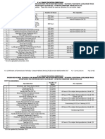 ICT - Computer Hardware Servicing NC II 20151119