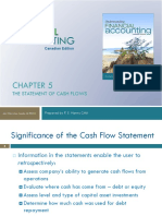 Chapter 5: Cash Flow Statement