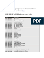 CME ERROR's (GSM Equipment Related Codes)