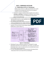 Unit-3 Embedded Software 23. Multitasking and Process Management