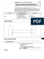 DTC B2799 Engine Immobiliser System Malfunction: Description