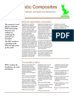 TI-Wood Plastic Composites Review