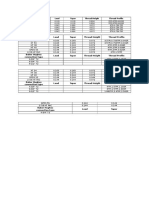 Grand Prideco Connection Type Lead Taper Thread Height Thread Profile