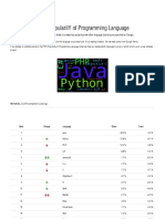 PYPL PopularitY of Programming Language Index