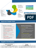 Short-Term Plan Long-Term Plan: Start First Product