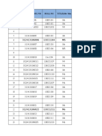 Placement Database Format