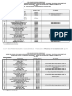 Ict - Telecom Osp Installation (Fiber Optic Cable) NC Ii PDF