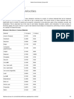 Material Sound Velocities - Olympus IMS