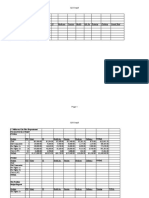 City of Charleston Tourism Department FY 2015