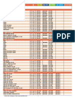 Alco-Filters Applications Catalog