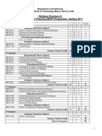 Bit Mesra M.arch Syllabus