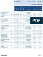 Retail Research: MF Ready Reckoner