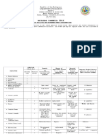 Brigada Eskwela FORMS 2016