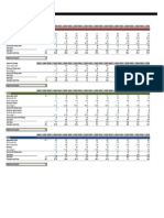 Ethiopia Case Companion Spreadsheet