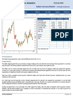 Retail Research: Indian Currency Market