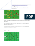 Soccer Positions Explained