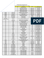 EnterpriseData PDF