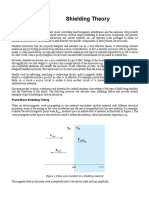 Learn EMC - Shielding Theory