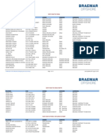 07 Rig List July 2016