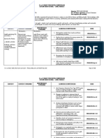 SHS Core - PE and Health CG - 0 PDF