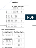 Subnet Mask Cheat Sheet