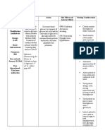 Drug Study For GDM