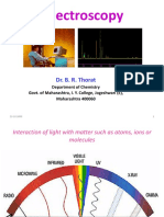 Spectroscopy: Dr. B. R. Thorat