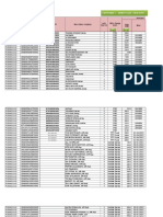 Data SDMK Pusk. Kuamang Kuning I