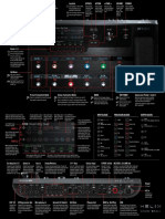 Helix Cheat Sheet - English (Rev A)