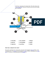 Solenoid Operation