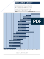 Particle Size