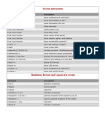 System Information: Command Description