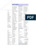 Adult Normal Ranges: Haematology Biochemistry