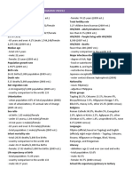 Philippine Demographic Profile 2009