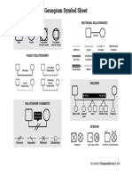 Genogram Symbols PDF