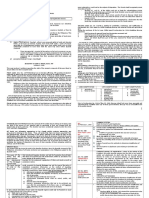 2016 Land Titles and Deeds Agcaoili