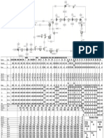 Flowsheet Final