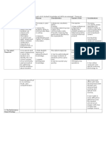 Lesson 3 Assessing The Curriculum Tools To Assess Curriculum