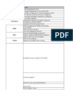 LTE Rollout CheckList