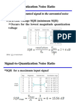 Digital Comm Lecture5 SQR