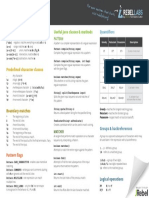 Java Regular Expressions Cheat Sheet